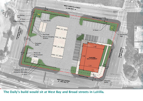 The Daily's build would sit at West Bay and Broad streets in LaVilla.