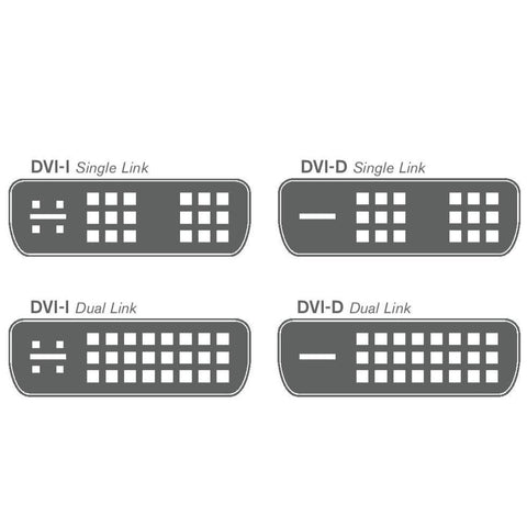 Help Index for DVI Cables & Adapters