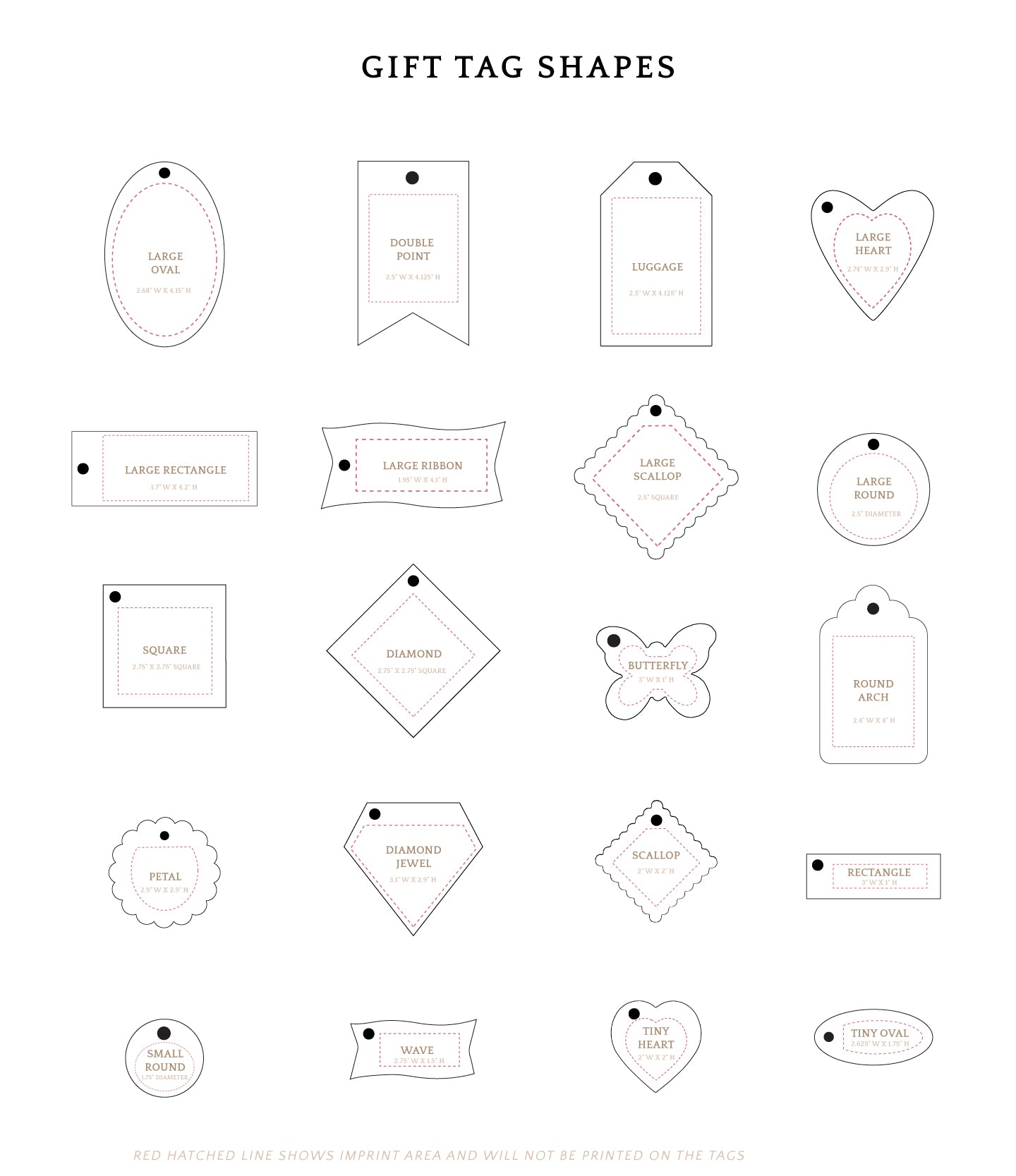 Gift Tag Shapes – The Essential Market