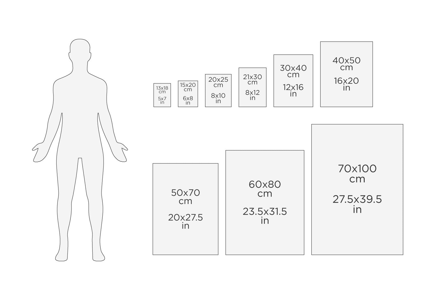 Prints Size Diagram