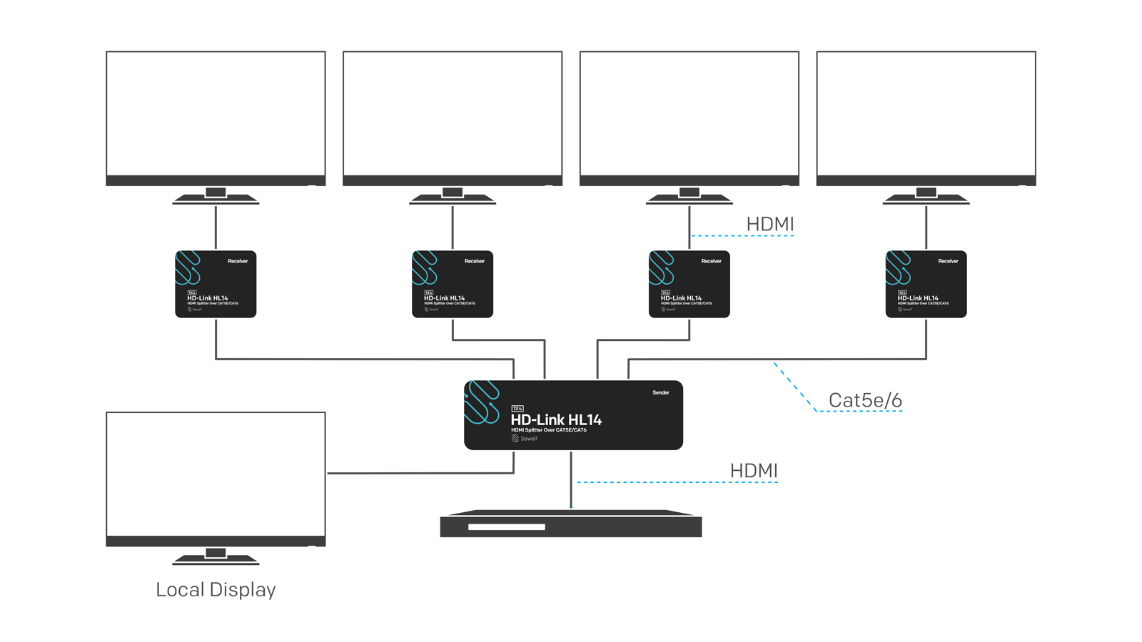 hl14 connection diagram