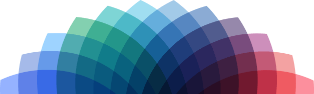 YUV and RGB