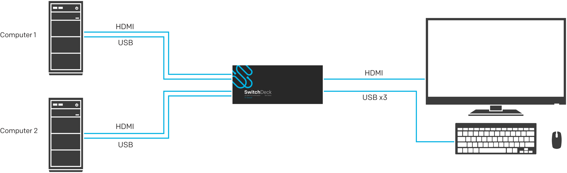 Connection Diagram