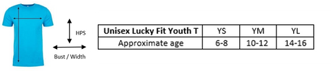 youth chart