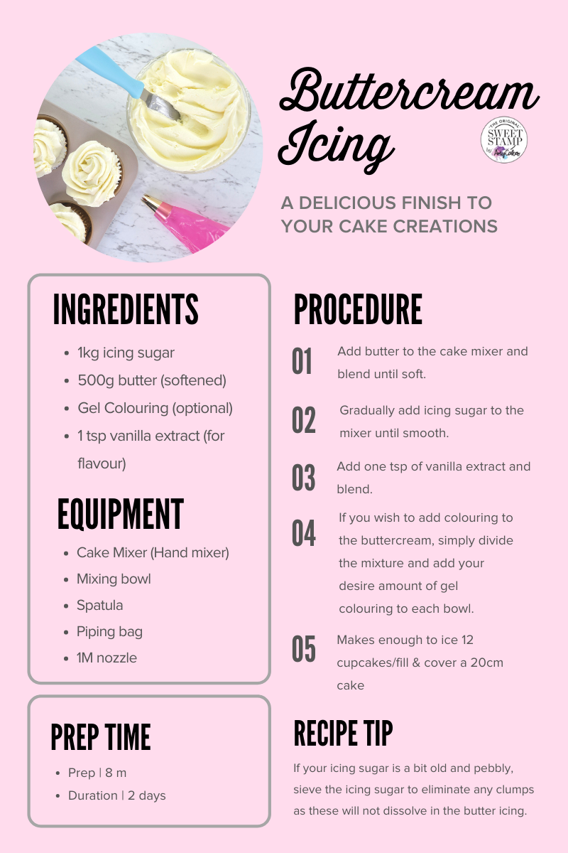 A Complete List of Buttercream, Frosting & Icing Recipes - Baking Sense®
