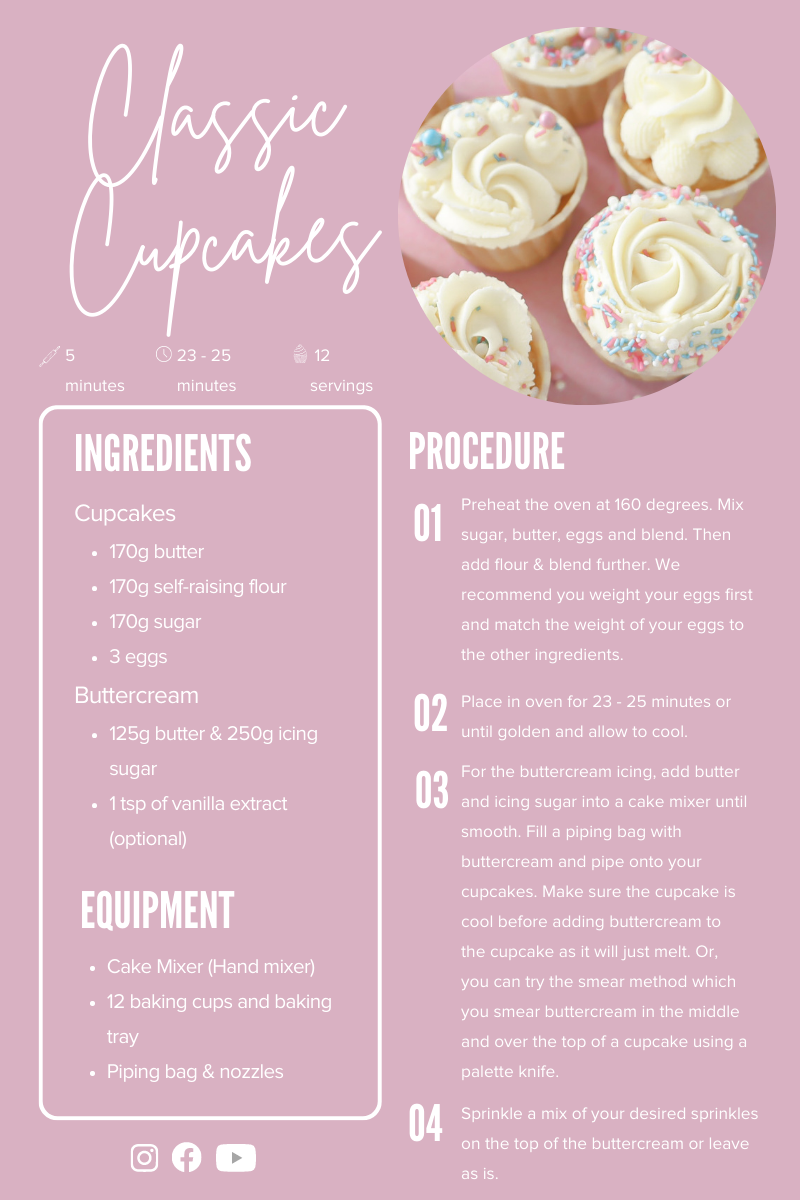 classic cupcake recipe