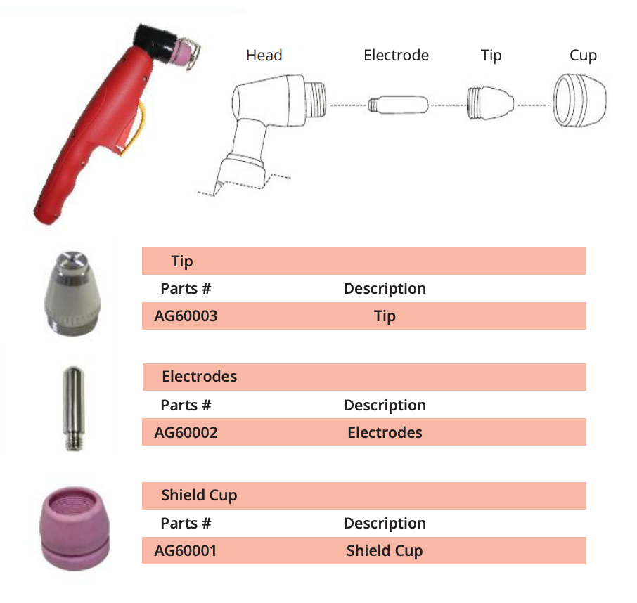 cut50d torch consumables