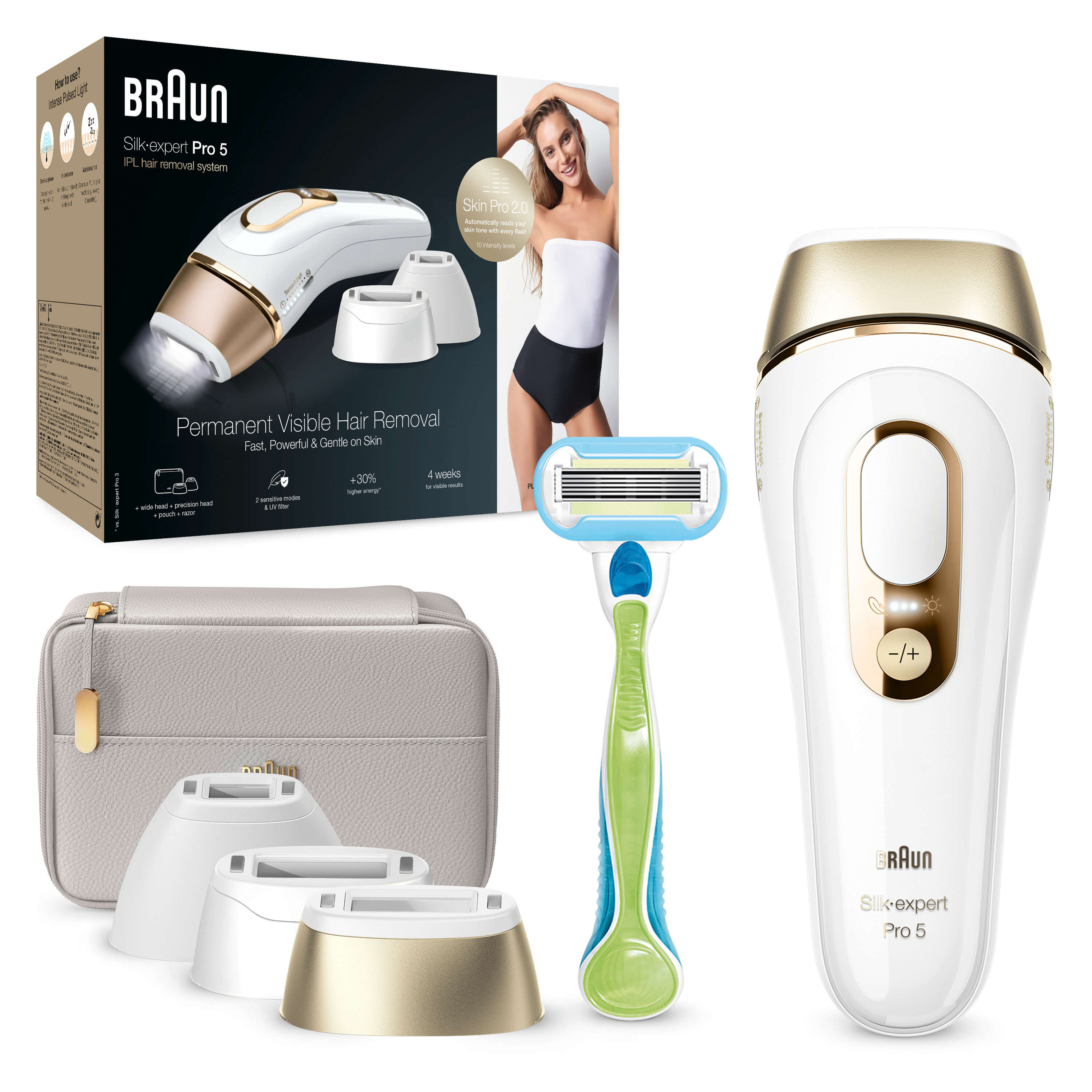 Braun Silk-Expert Mini PL1014 IPL Device Hair | US CurrentBody Removal