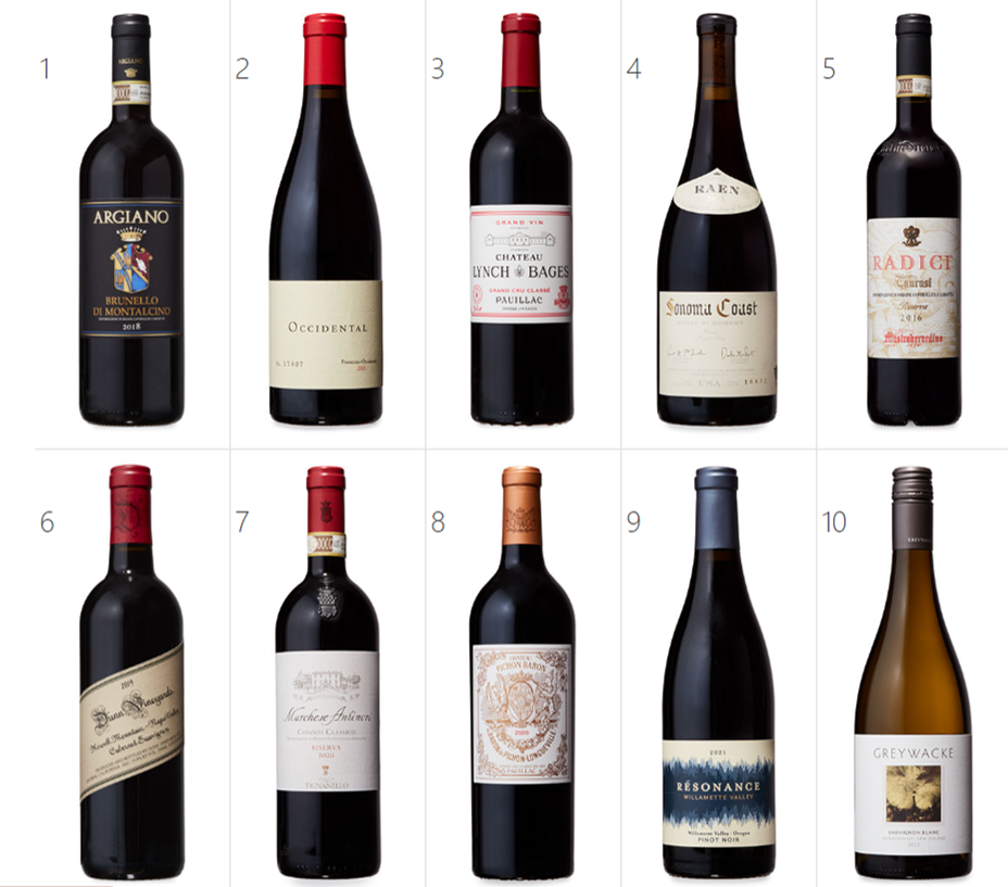 10 melhores vinhos pela Wine Spectator 2023