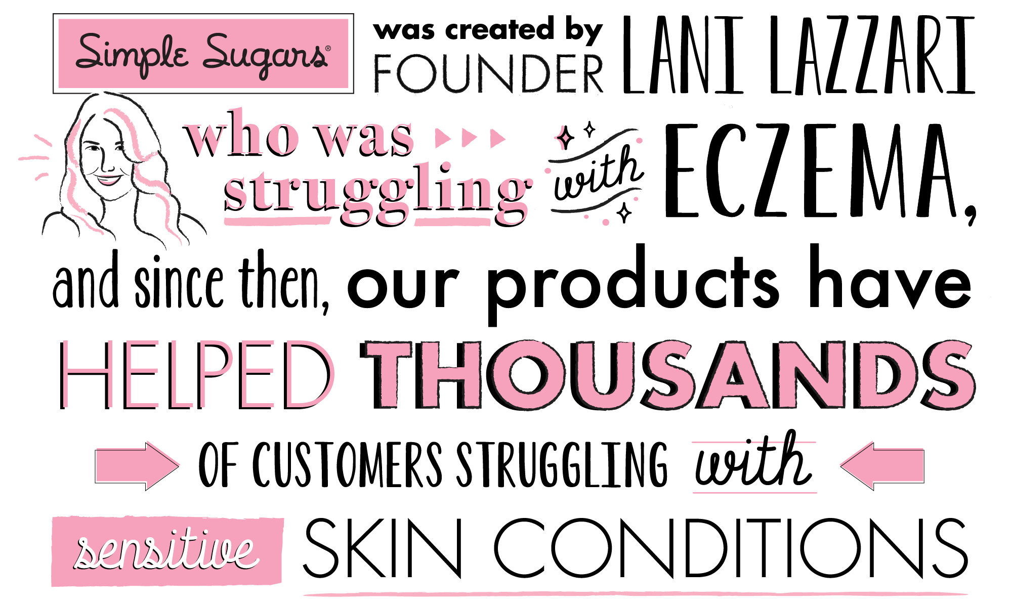 Simple Sugars was created by founder Lani Lazzari, who was struggling with eczema, and since then our products have helped thousands of customers struggling with sensitive skin conditions.