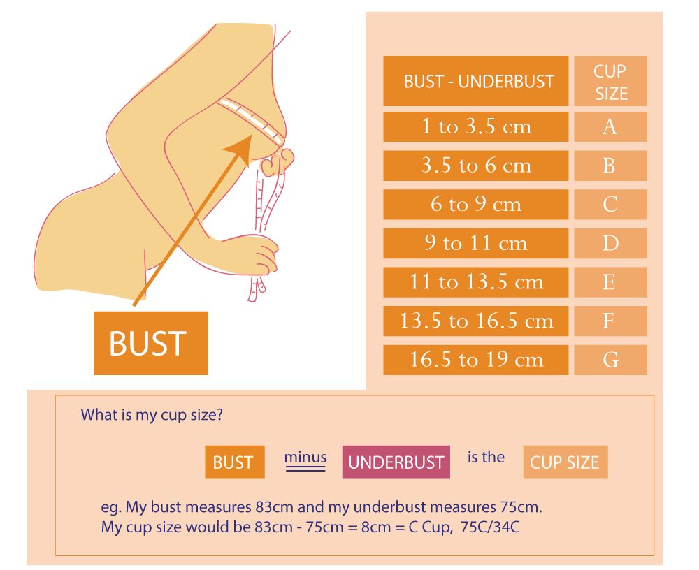 measuring bra size calculator