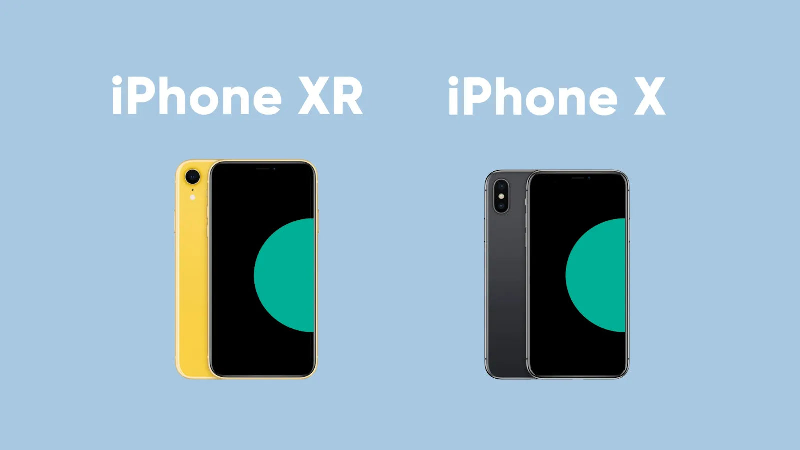 Are Phone X And The XR the Same Size? Expanding Horizons