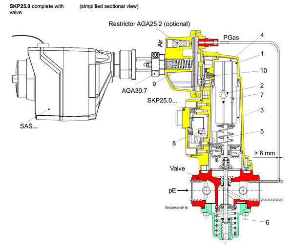 Siemens AGA25.2