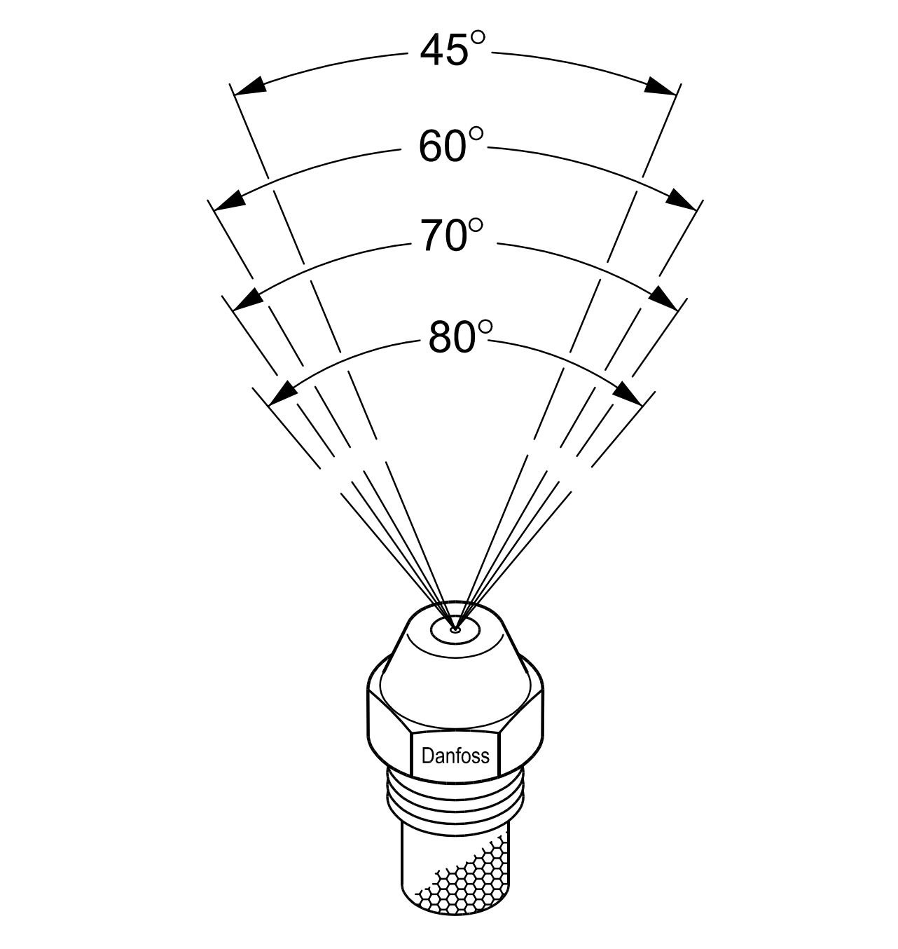 Danfoss Spray Angles