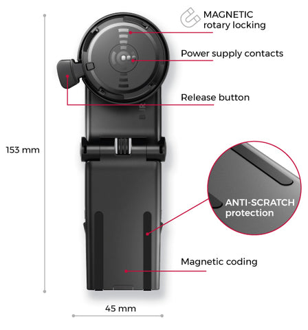 Bury Powerflex Qi Arm Point to Point Distributions