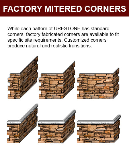 Factory Mitered Corners