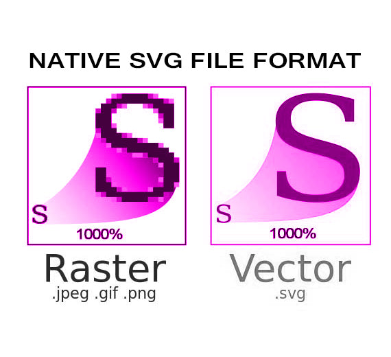 Free Free Baby Info Svg 466 SVG PNG EPS DXF File