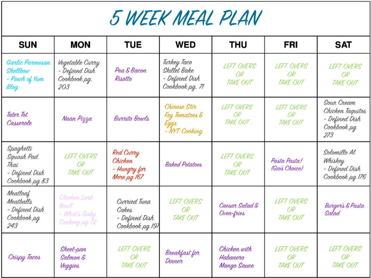 5 Week Meal Plan – Kitovet