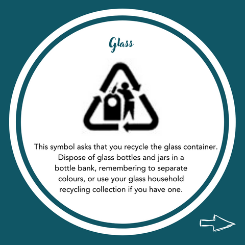 glass recycling symbol