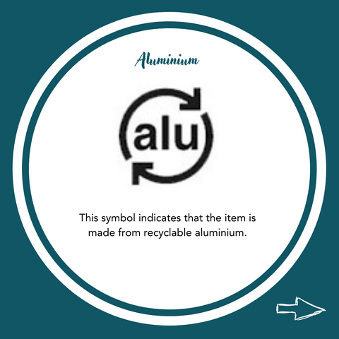 Aluminium recycling symbol