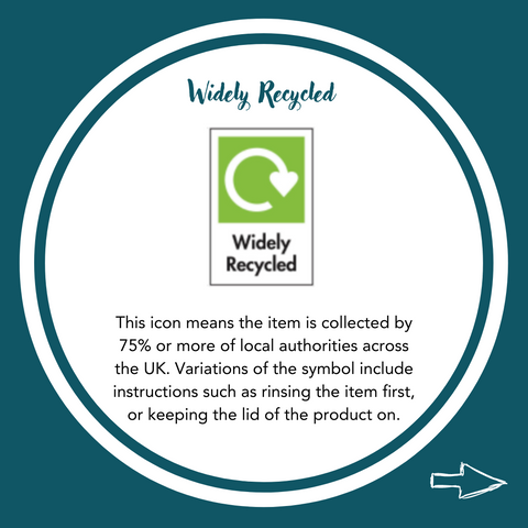 Widely recycled symbol