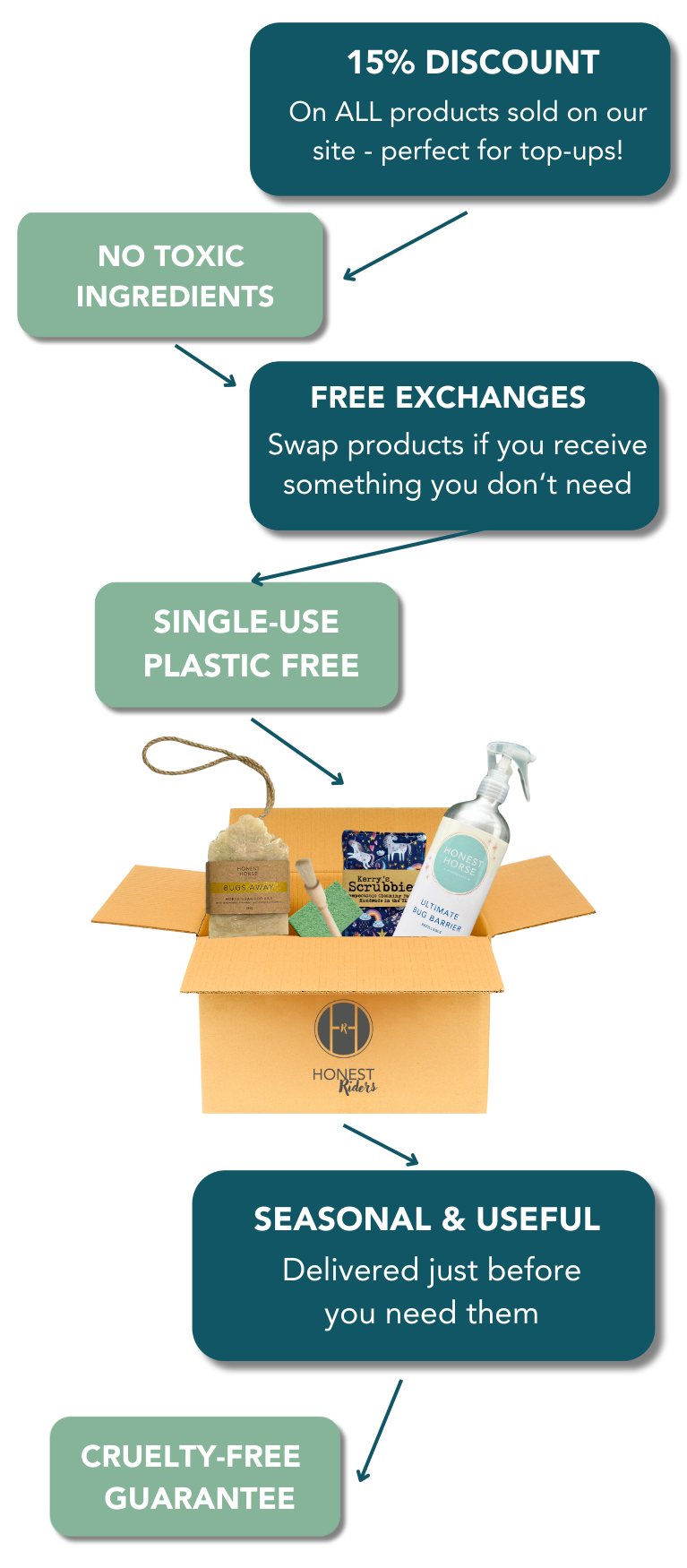 Sub Box page header images (Mobile) (1).png__PID:9a3f0833-5e39-4542-99c1-7c36a966b21a