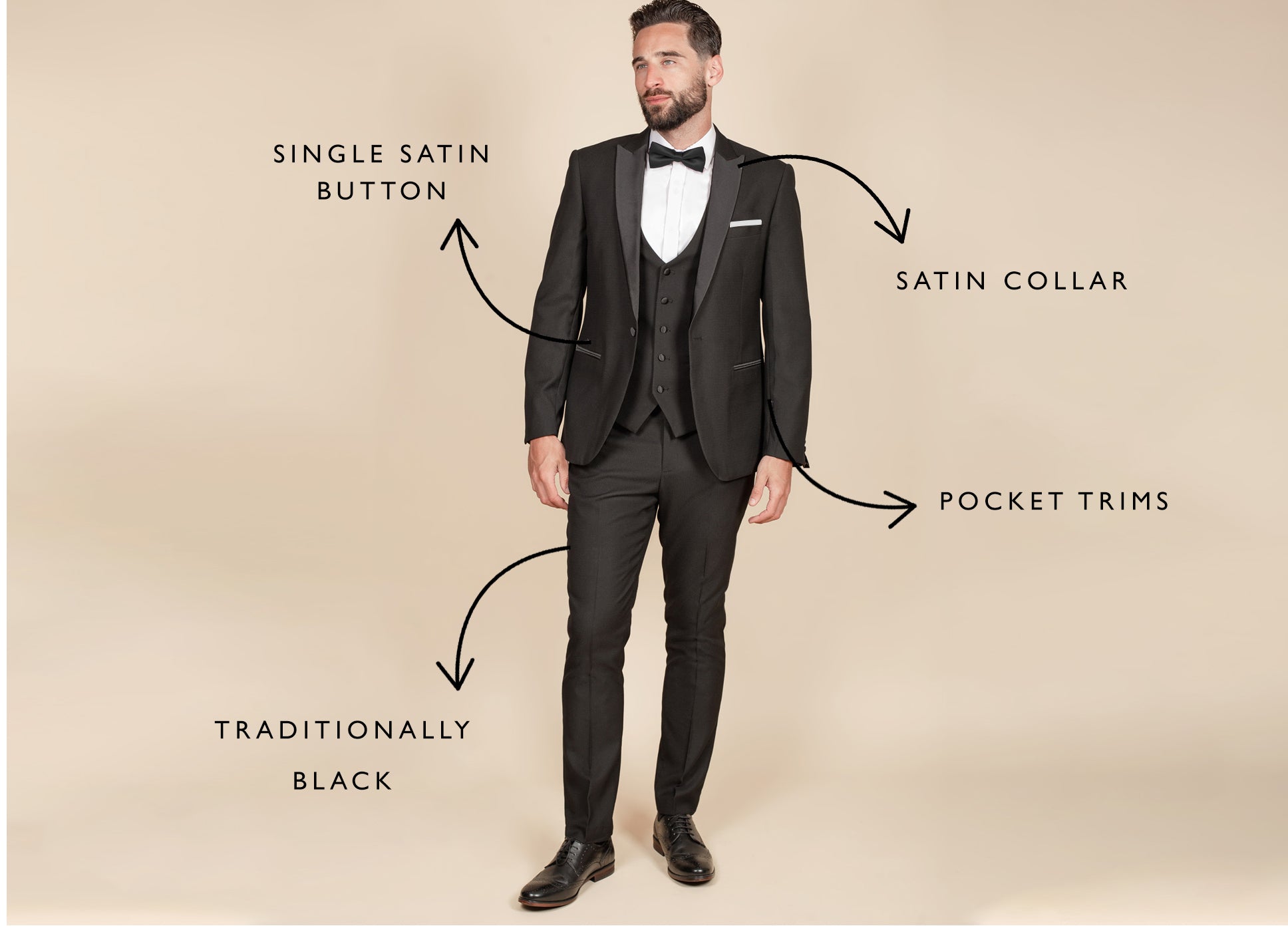 Grooms: A Glossary of Tuxedo Terms and Wedding Tuxedo Styles