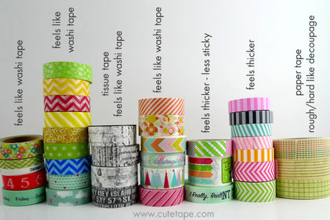 What is Washi Tape? Get to Know noissue's Newest Tape