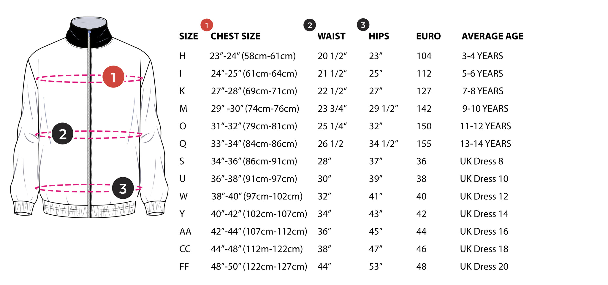 Tracksuit Jacket Size Guide 2023