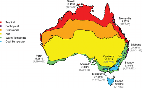 Australian Grow Zones