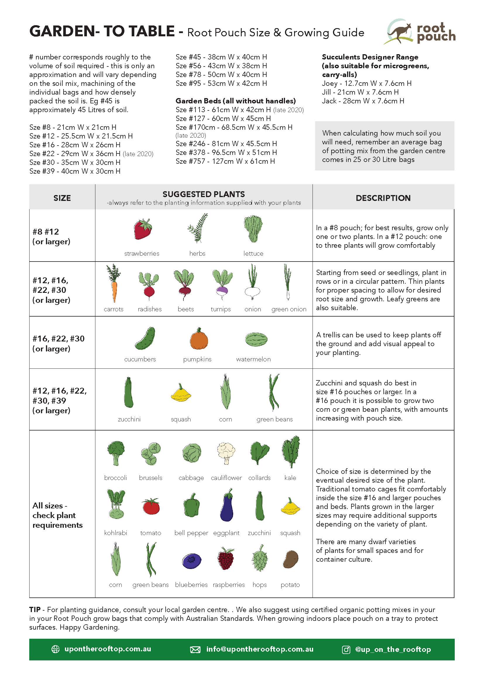 Optimal Grow Bag Sizes for Vegetables, Herbs, and Fruits