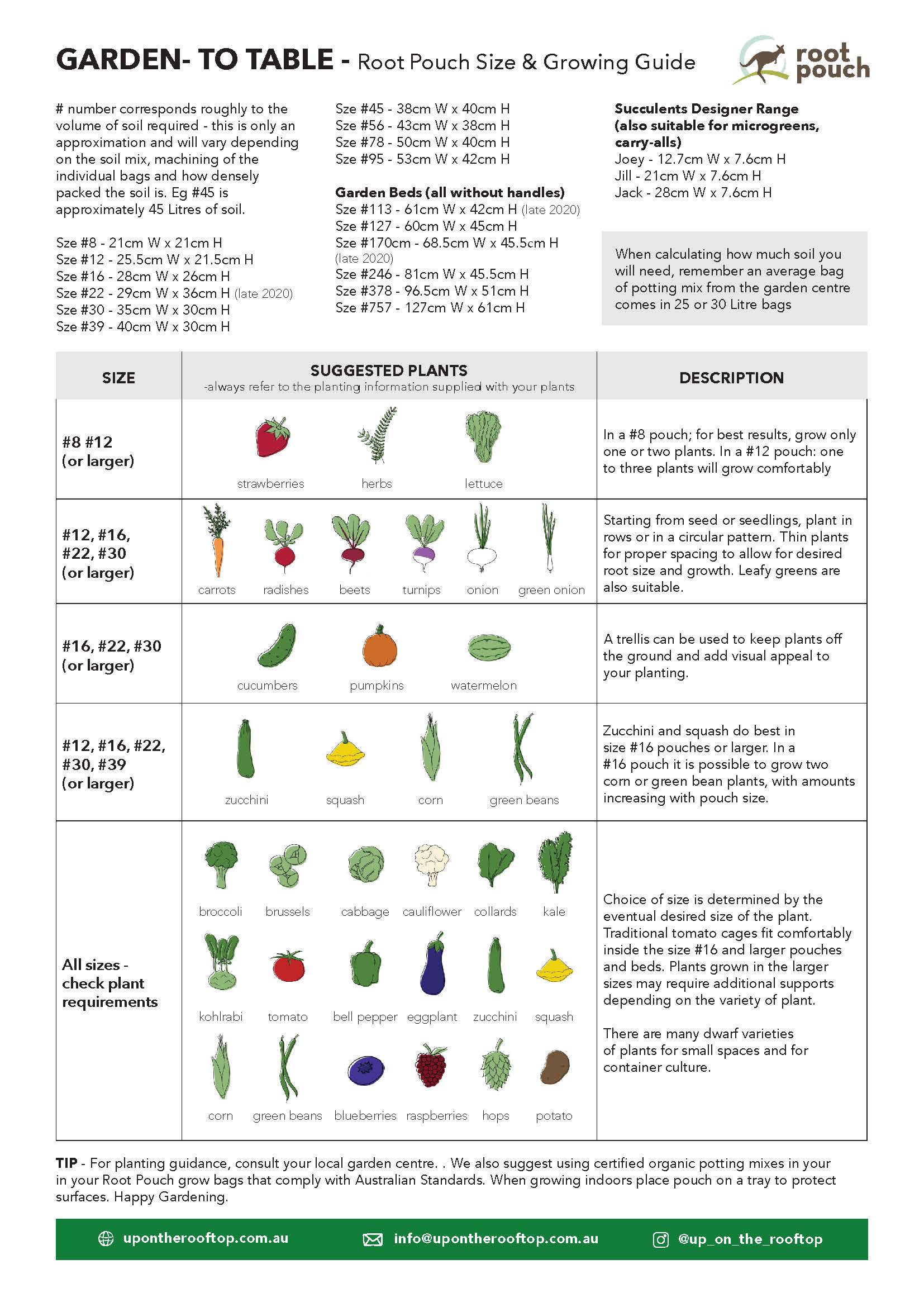 Root Pouch Size Guide