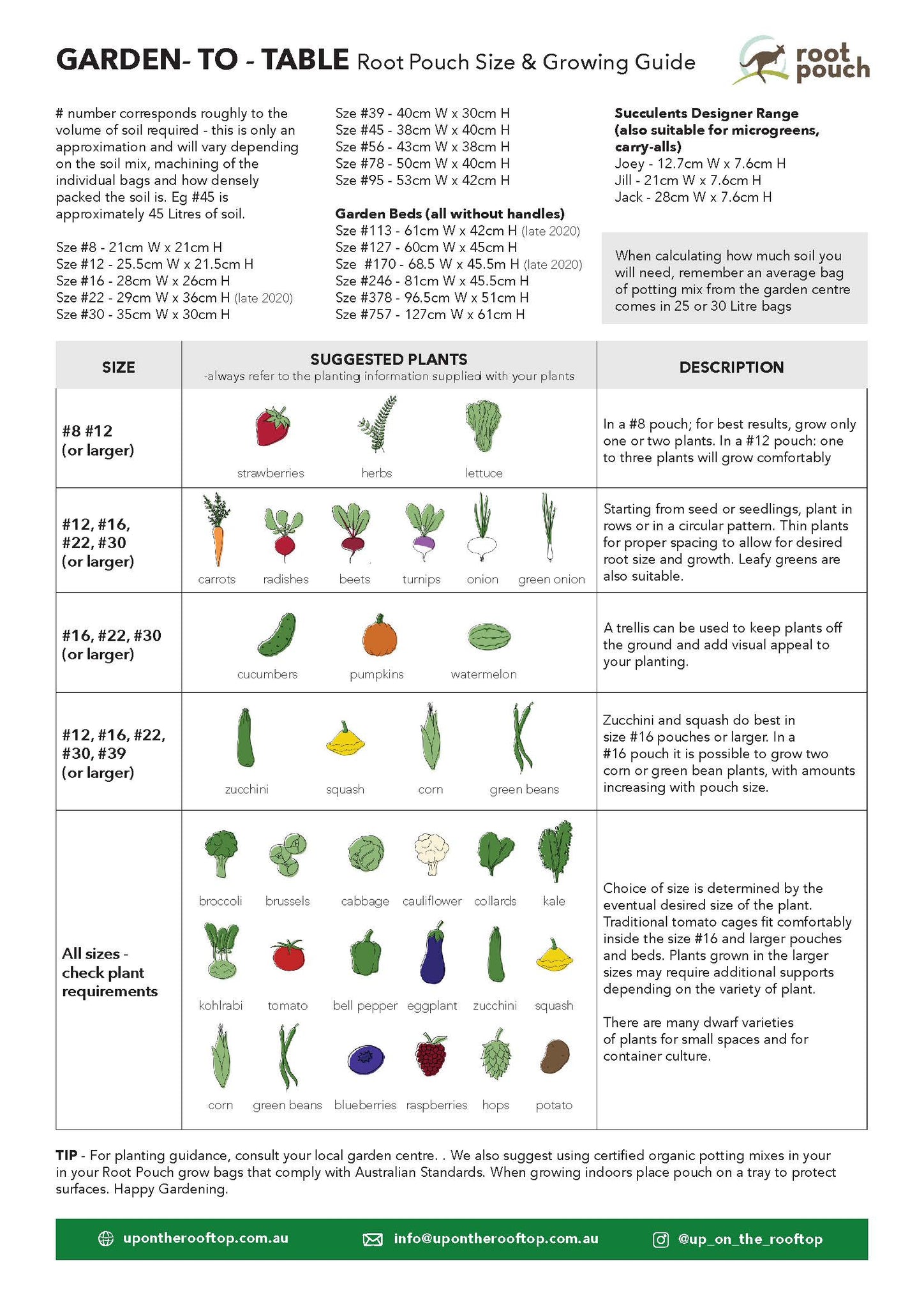 Root Pouch Garden To Table Size Guide - Up On The Rooftop