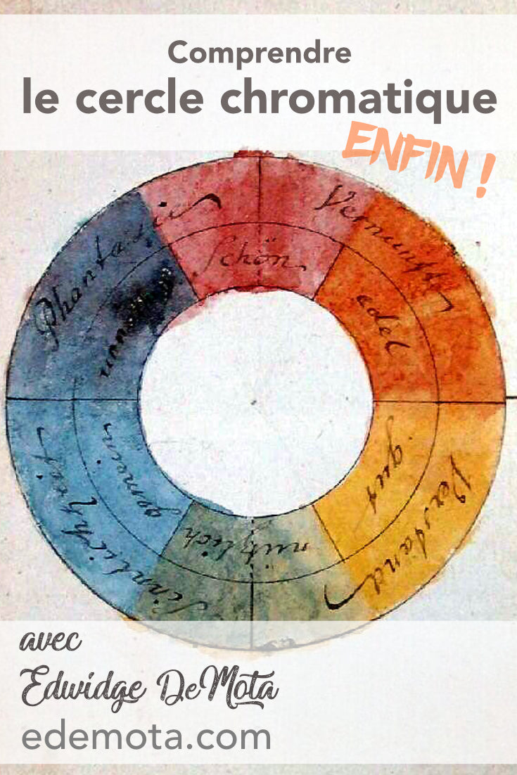 comprendre le cercle chromatique edemota.com