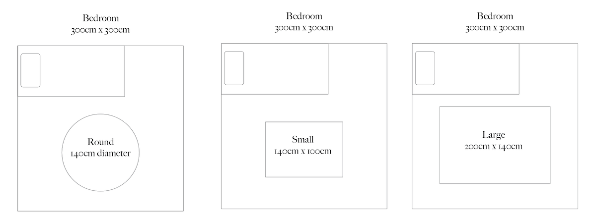 bedroom sizing guide for a playmat
