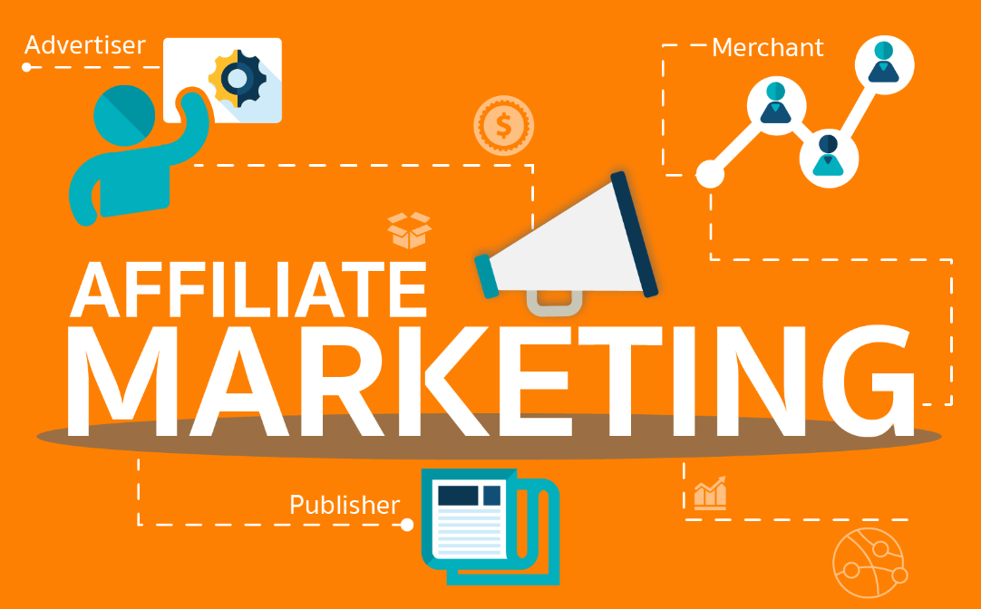 What are Affiliate Marketing?
