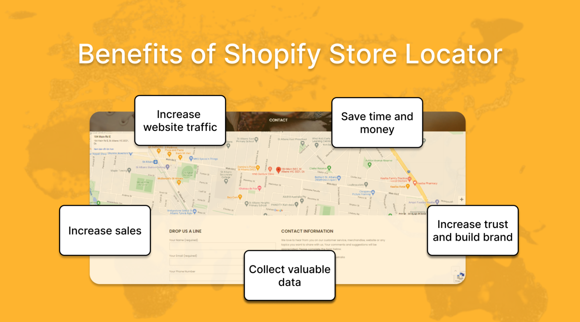 Benefits of Shopify Store Locator