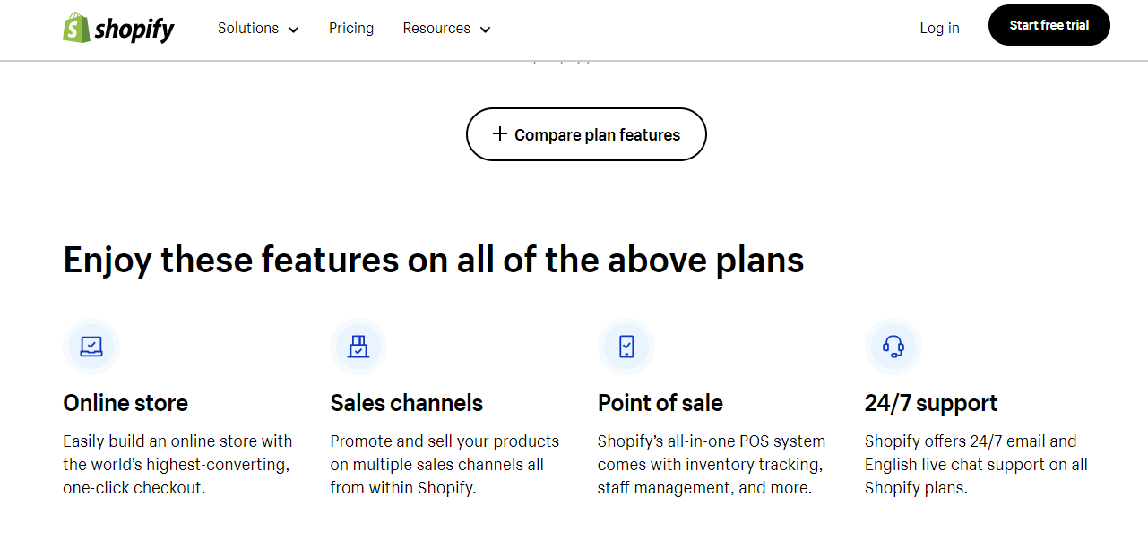 Shopify's highlight features
