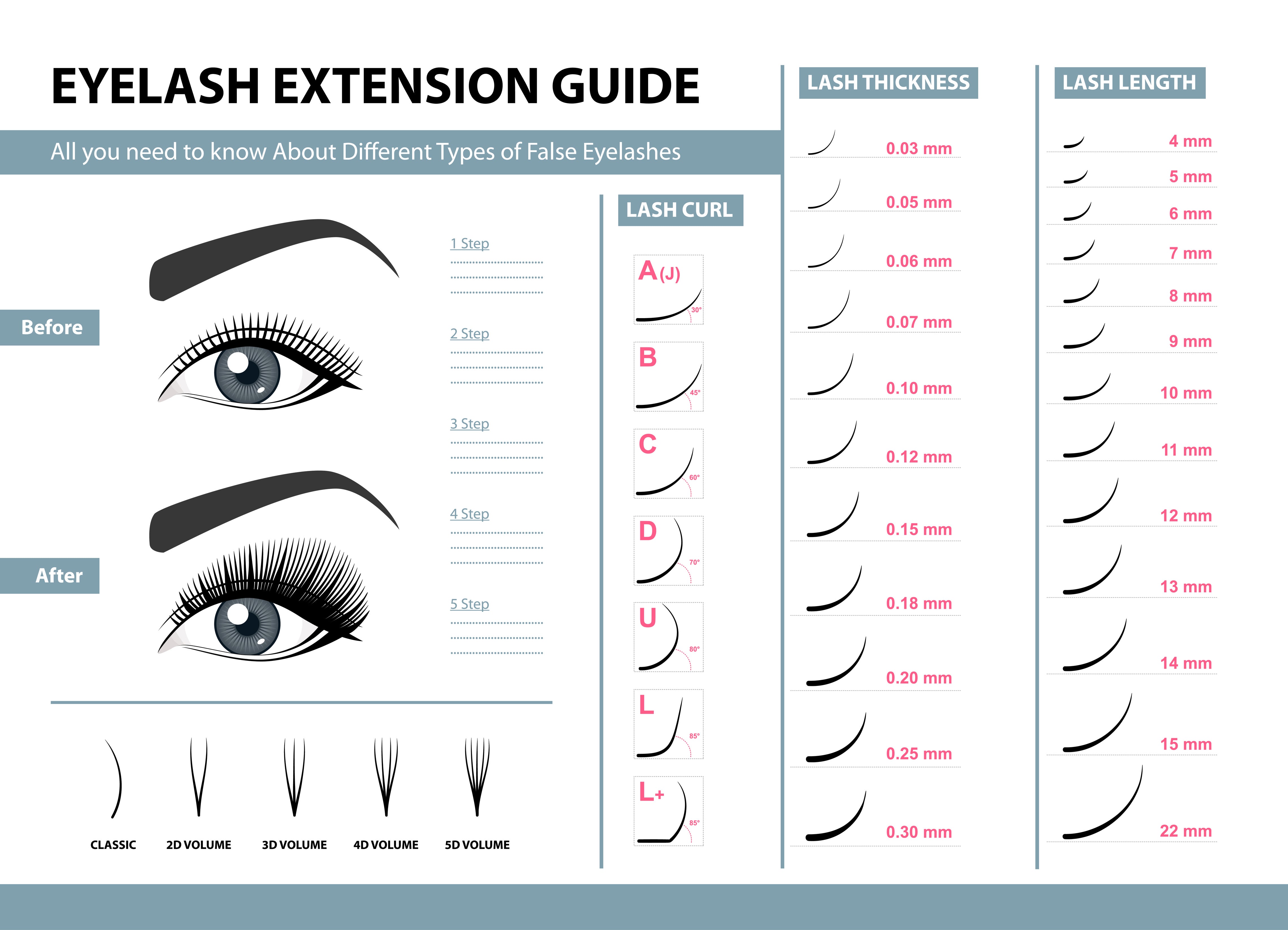 Eyelash Extensions Springfield