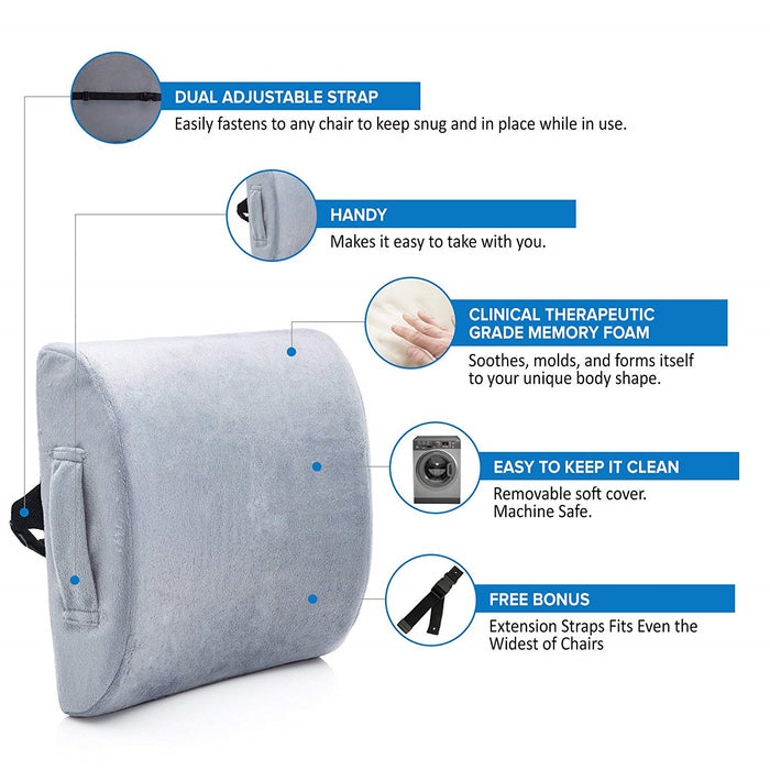 Lower Back Pain Lumbar Pillow Support Cushion for Car Driving & Office Chairs
