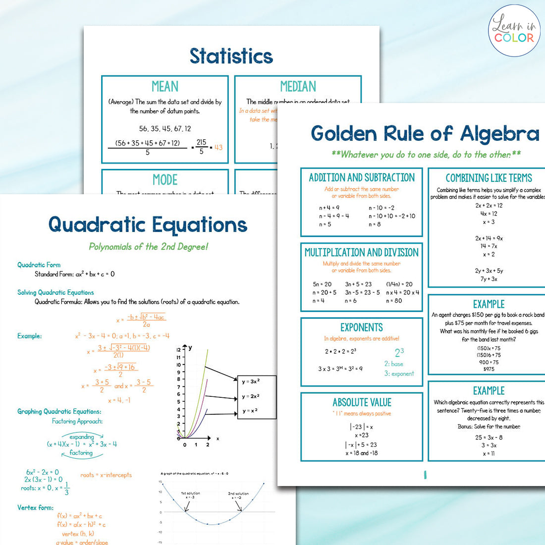 The Ultimate Algebra Cheat Sheets Grades 5 7 Learn In Color