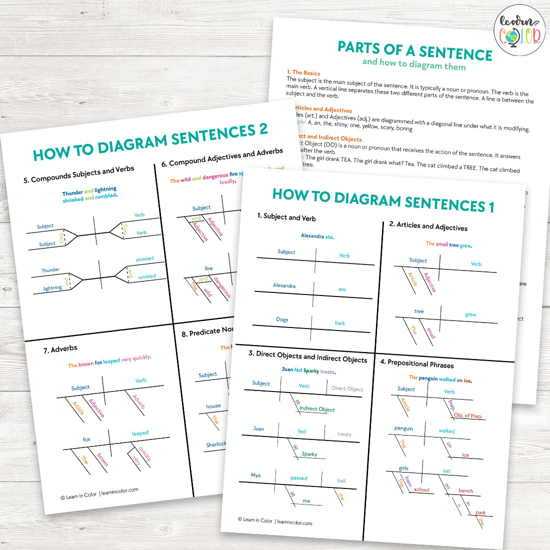 diagramming-cheat-sheets-grades-4-8-learn-in-color
