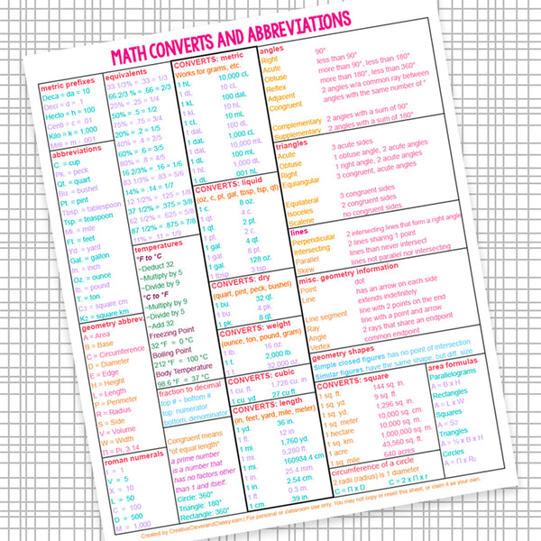 math-cheat-sheet-learn-in-color