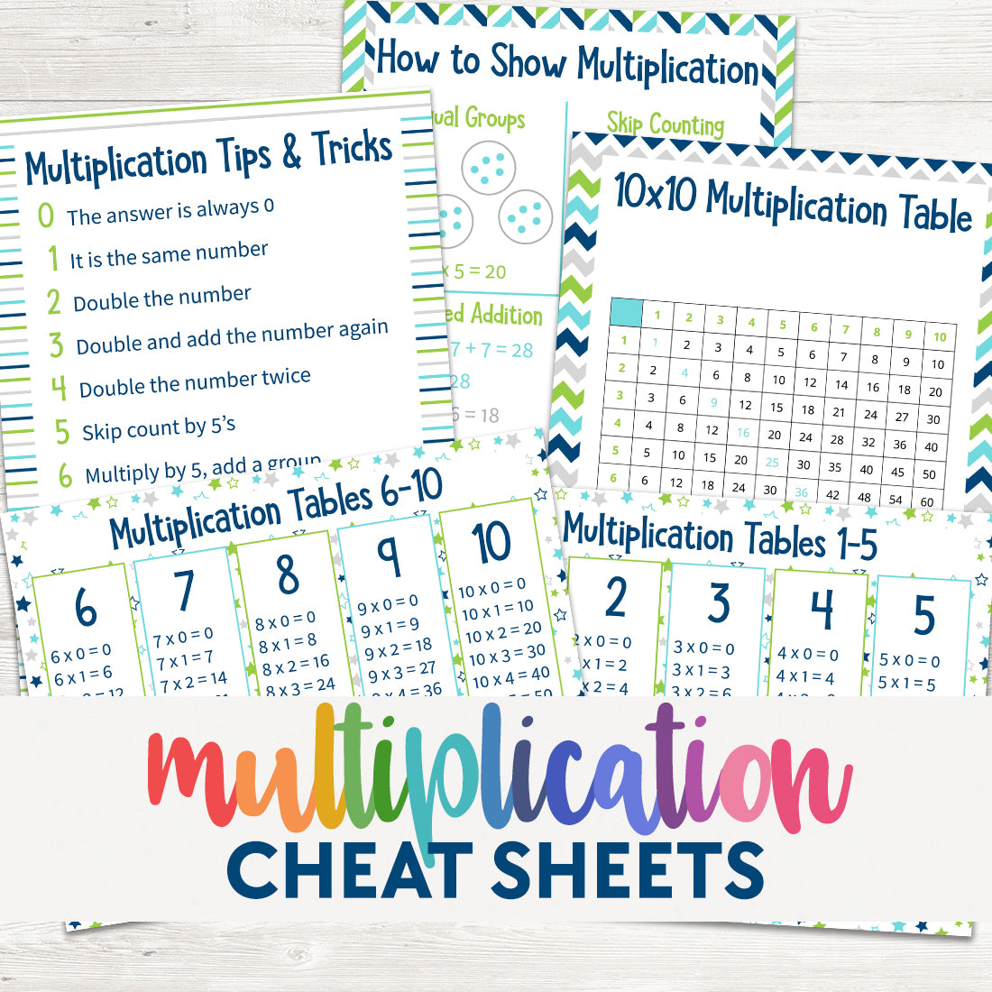 Multiplication Cheat Sheets Learn in Color