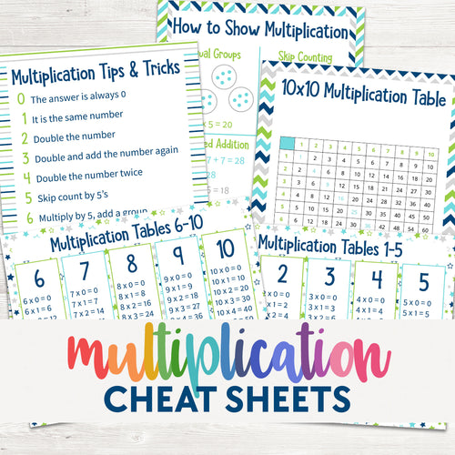 Multiplication Cheat Sheet Printable Free