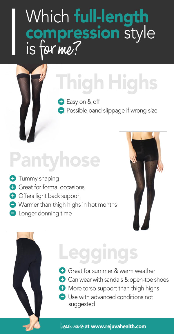How to Choose Between Full-Length Compression Stocking Styles – REJUVA ...