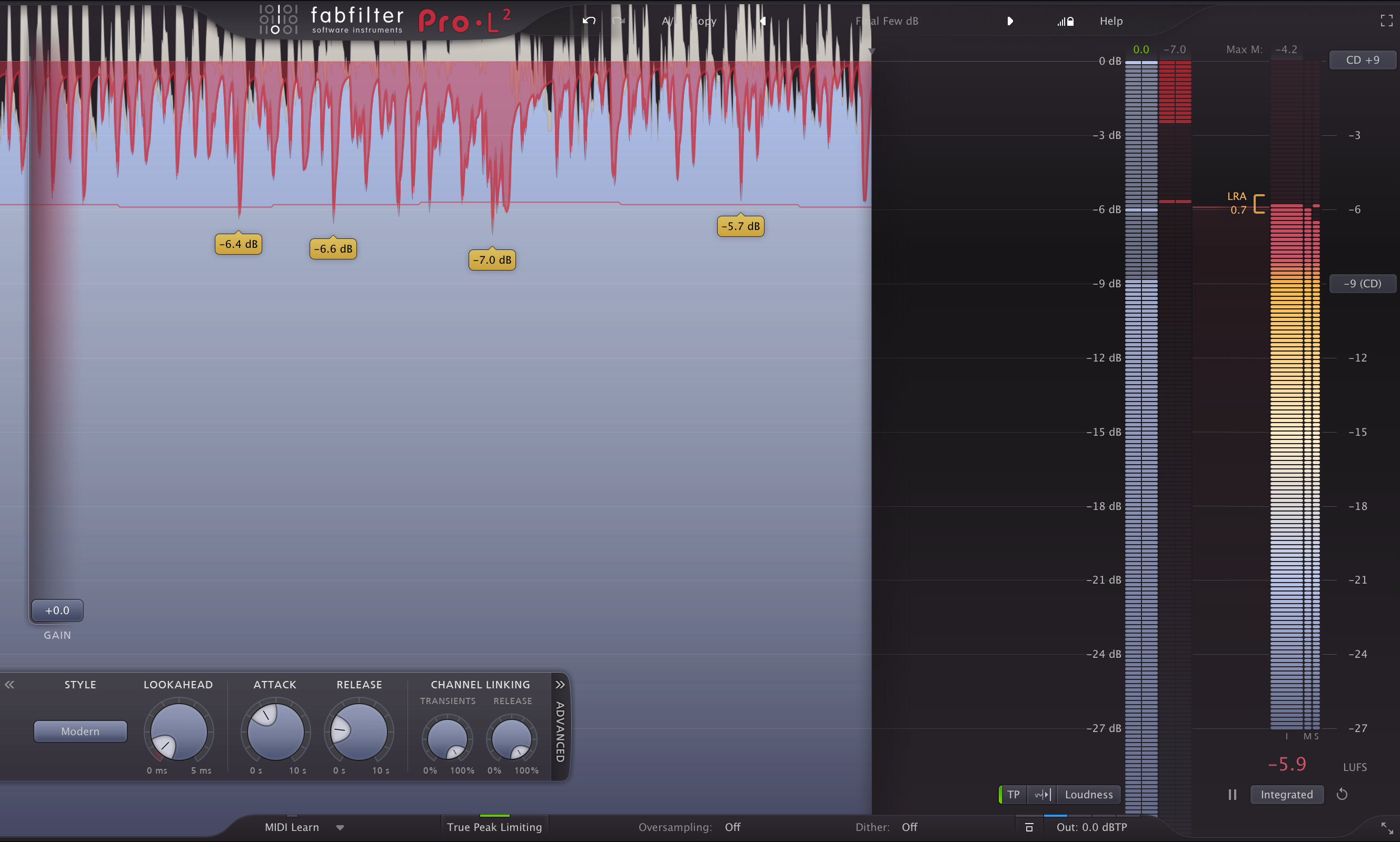 Fabfilter Pro L Download Mac