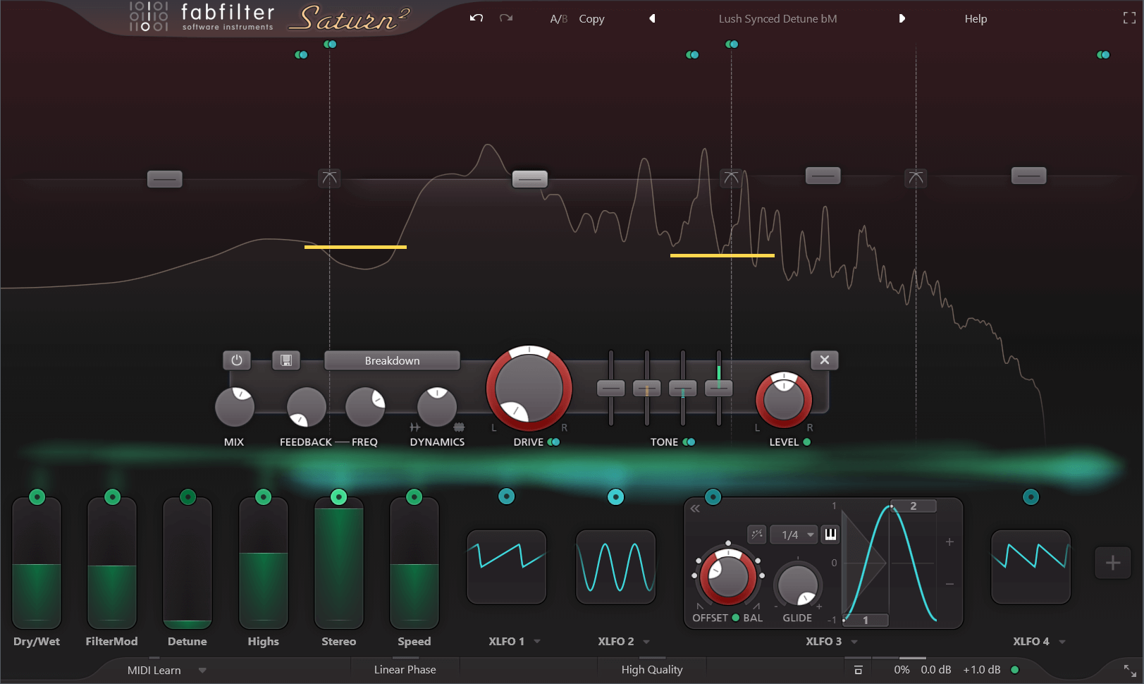 fabfilter saturn saturation