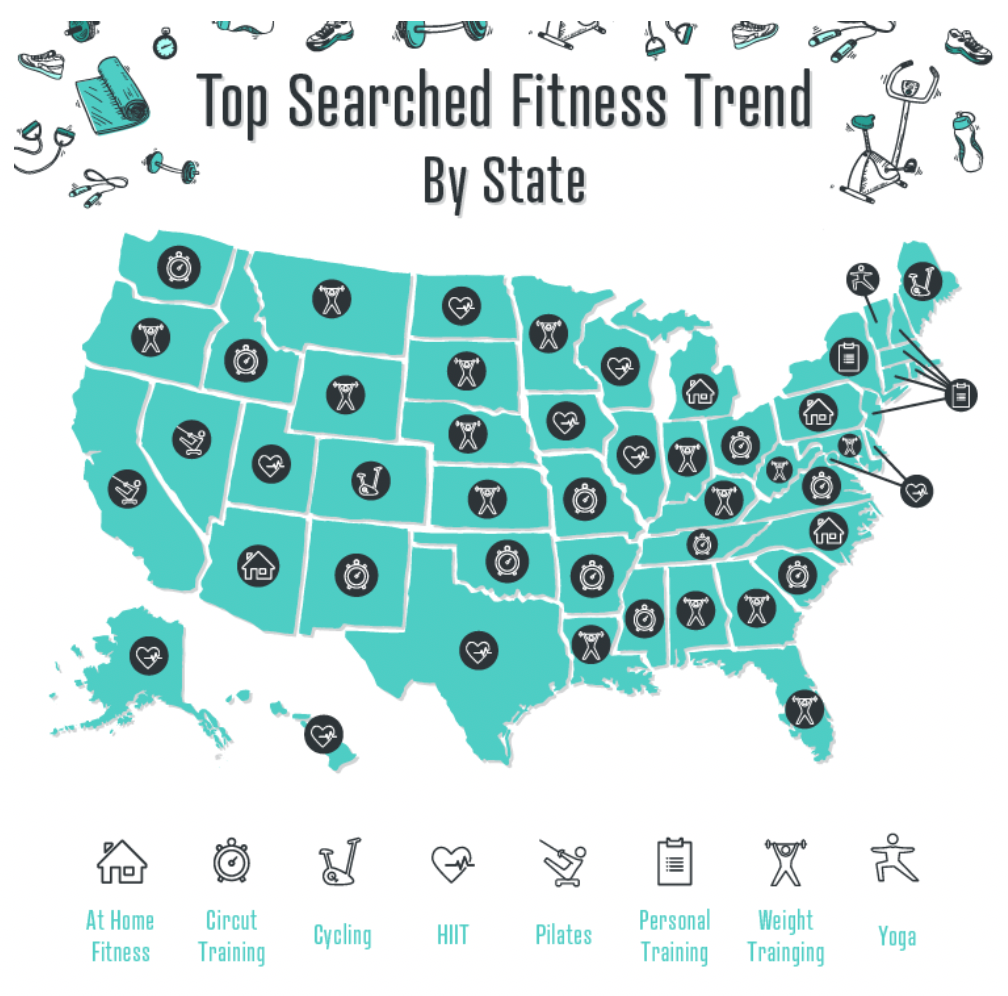 The Top Searched Diet by State Map