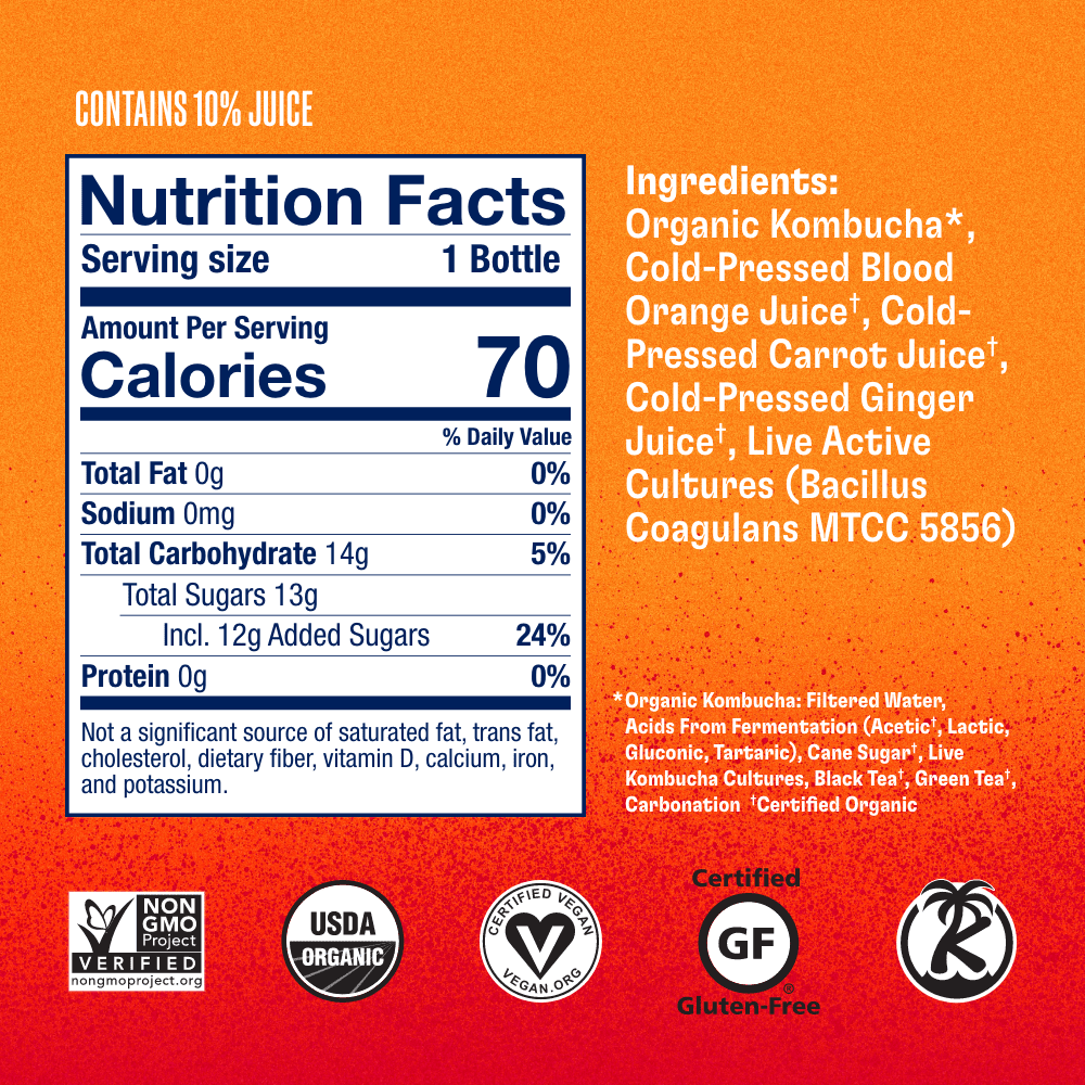 Nutrition Facts